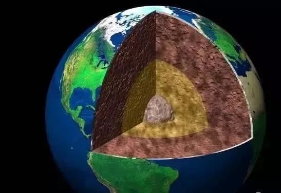 地球内部可分为地壳,地幔和地核三大部分.