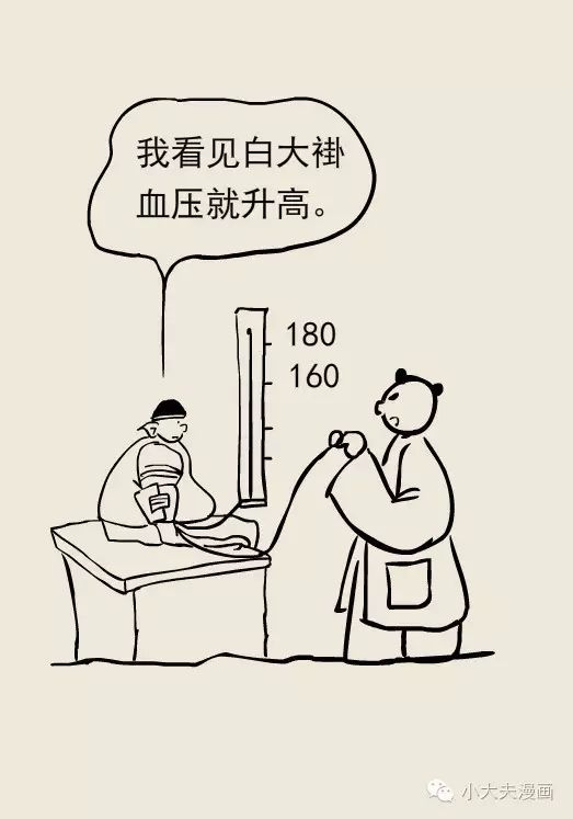 高血压简笔画图片