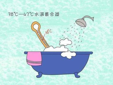 水温很重要对于孕期妈妈来说,在洗澡的过程中控制水温非常的重要.