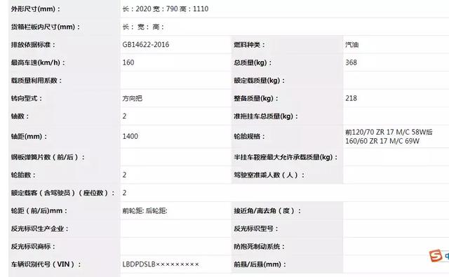 双缸400cc单摇臂,最高车速160km/h 奔达400cc街车曝光