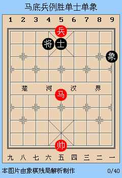 象棋实用残局马底兵例胜单士单象马低兵例胜高卒双象