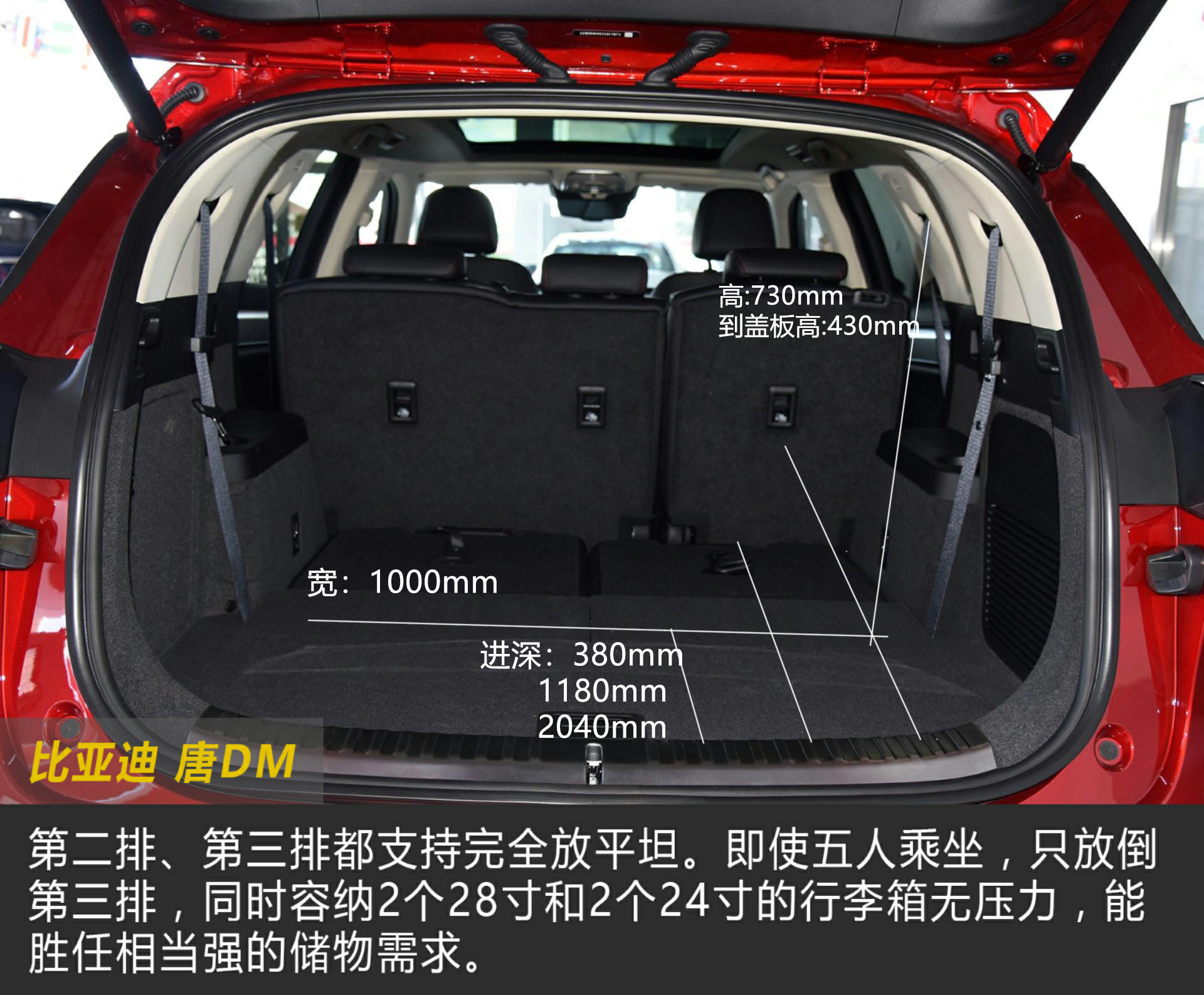 王朝双"龙" 图解比亚迪唐dm与宋pro dm