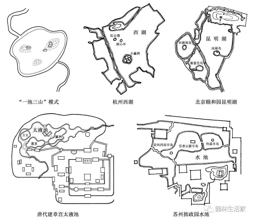 拙政园一池三山平面图图片