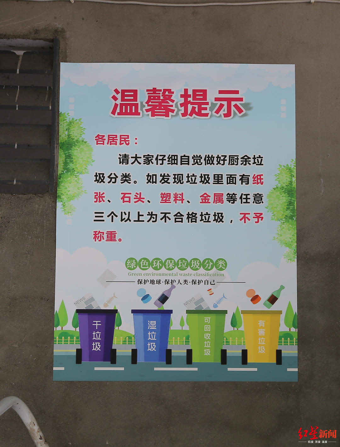 一个成都小区的垃圾分类样本