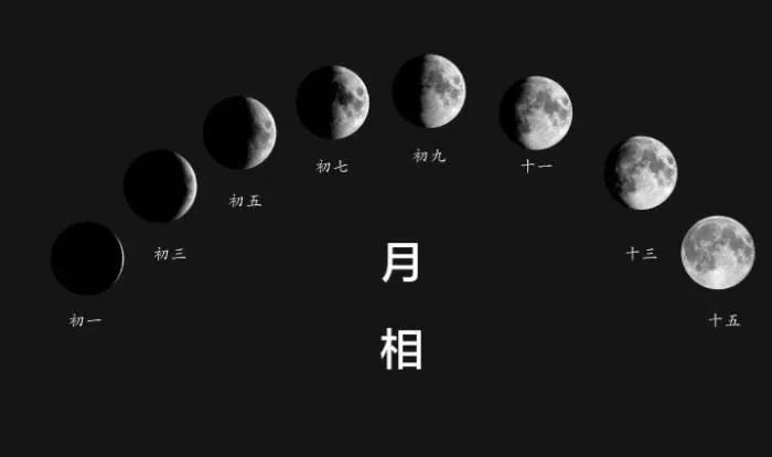 参宿七月亮图片