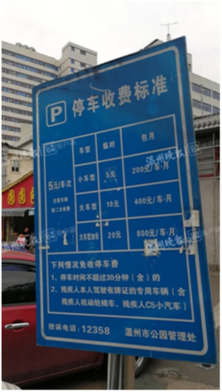 停車場亂收費被罰20萬