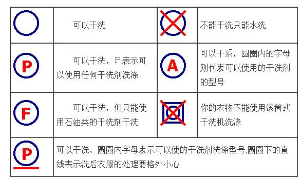 衣服的标签里竟藏着这些秘密,大多数人都不知道