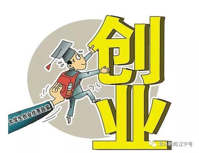 青岛个人创业贷款(青岛个人创业贷款额度)