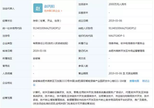 曝光|“神童”苏道仙与他的哥伦布区块链,又是割韭菜的盘子-区块链315