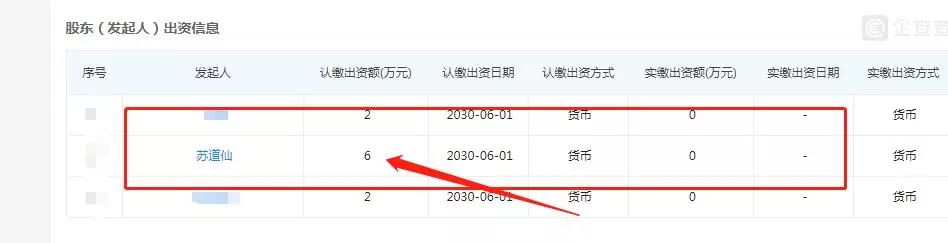 曝光|“神童”苏道仙与他的哥伦布区块链,又是割韭菜的盘子-区块链315