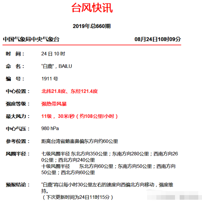 11号台风白鹿逼近永春县部署防御台风各项工作