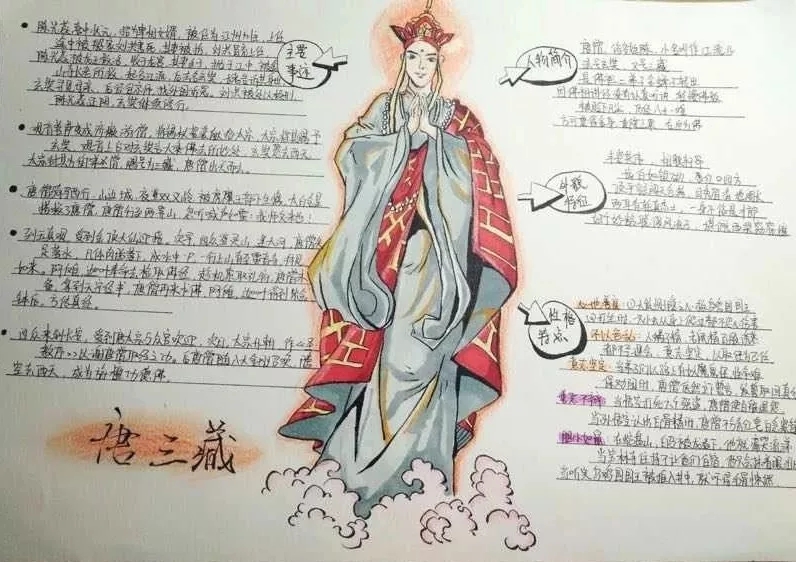 四大名著并做读书笔记的要求,尹靓就利用绘画和思维导图相结合的