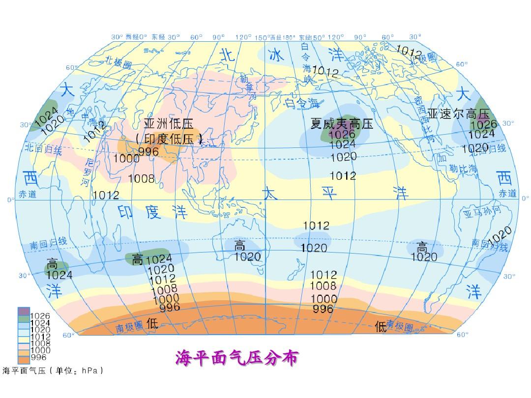 7月海平面气压分布