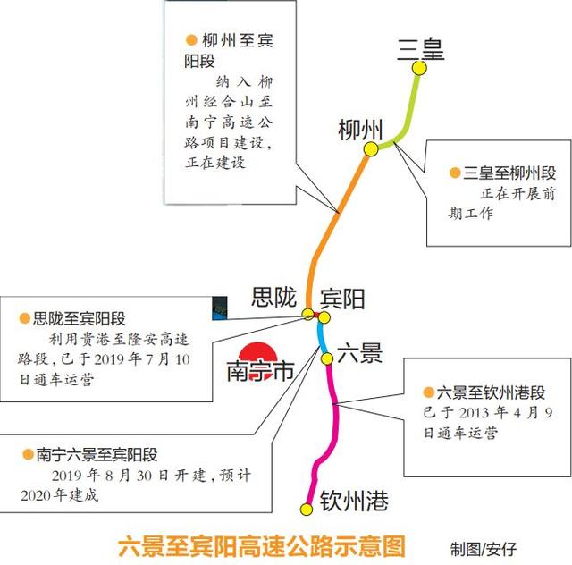 作为西部陆海新通道的重要组成部分,六景至宾阳高速公路将构筑起北部