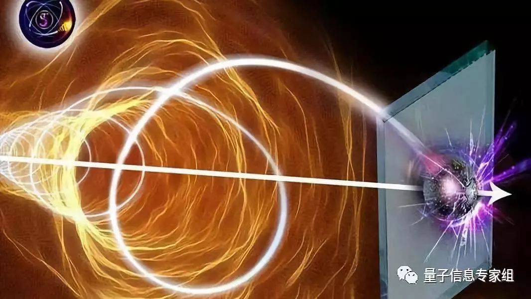 南大科学家实现光子波态与粒子态的可控量子叠加