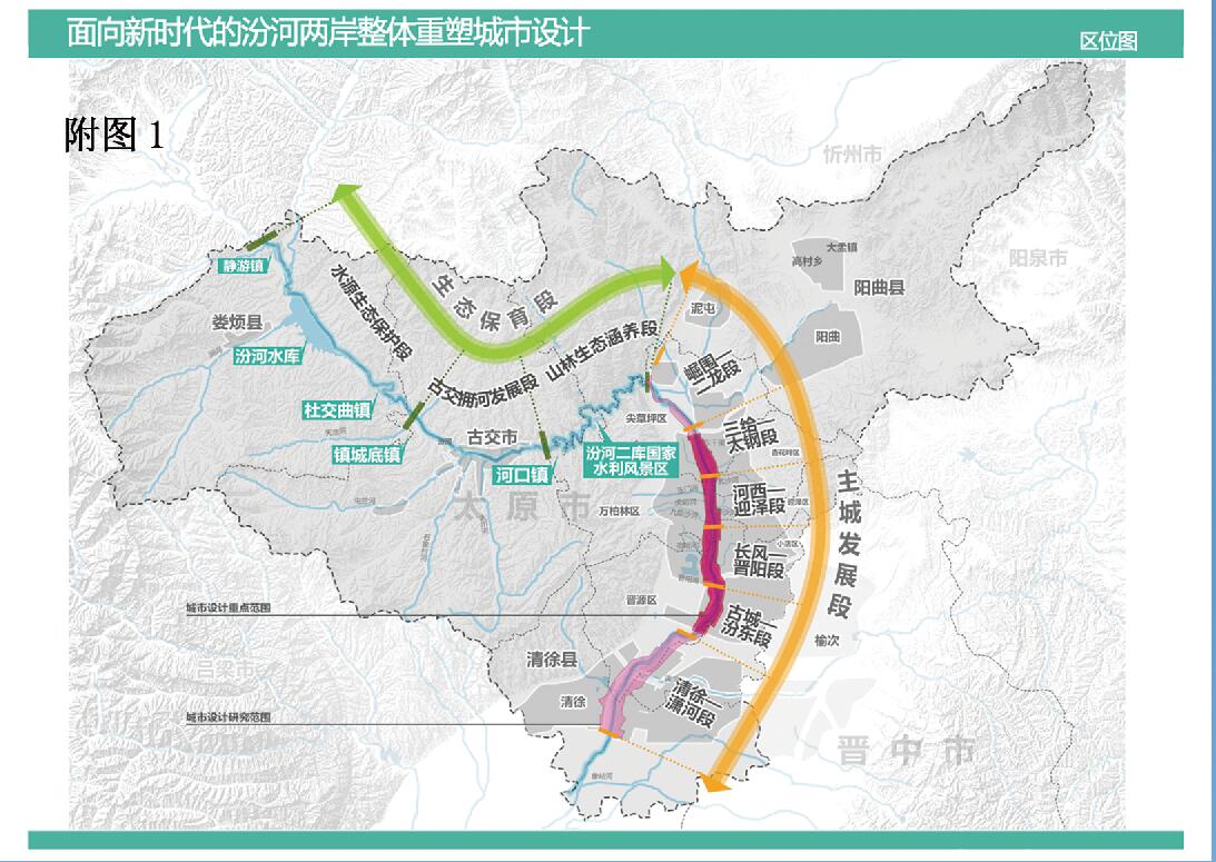 北起汾河出山口老龍頭,南至清徐,西起汾西公路及文興路,東至解放路及