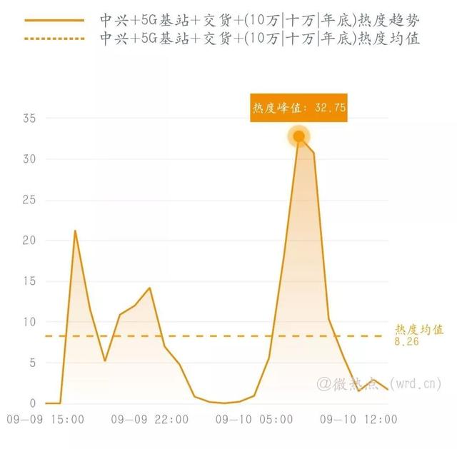 「中国科技网」马云卸任——学而优则仕，商而优则师｜科技传播热度榜单TOP10