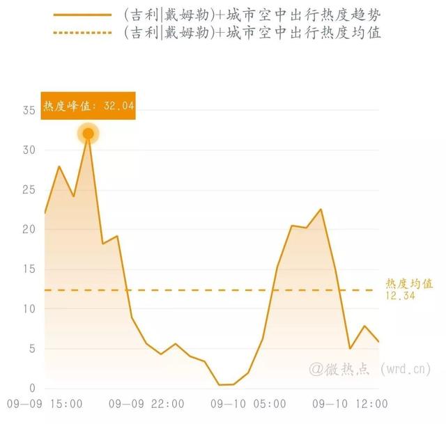 「中国科技网」马云卸任——学而优则仕，商而优则师｜科技传播热度榜单TOP10