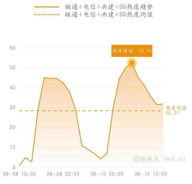 「中国科技网」马云卸任——学而优则仕，商而优则师｜科技传播热度榜单TOP10