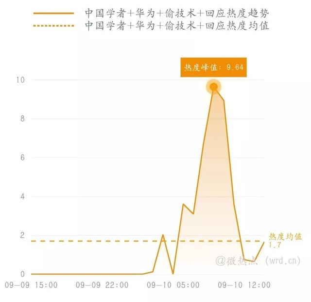 「中国科技网」马云卸任——学而优则仕，商而优则师｜科技传播热度榜单TOP10