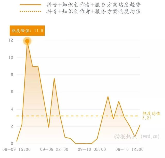 「中国科技网」马云卸任——学而优则仕，商而优则师｜科技传播热度榜单TOP10
