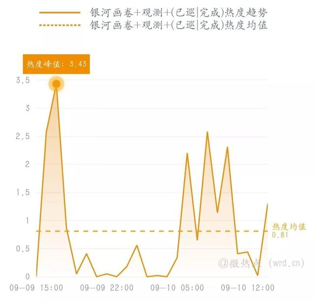 「中国科技网」马云卸任——学而优则仕，商而优则师｜科技传播热度榜单TOP10