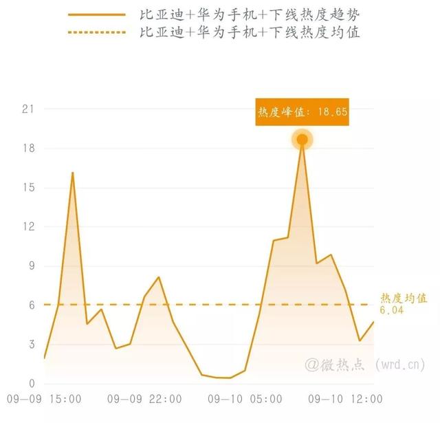 「中国科技网」马云卸任——学而优则仕，商而优则师｜科技传播热度榜单TOP10