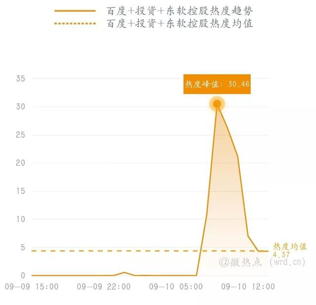 「中国科技网」马云卸任——学而优则仕，商而优则师｜科技传播热度榜单TOP10