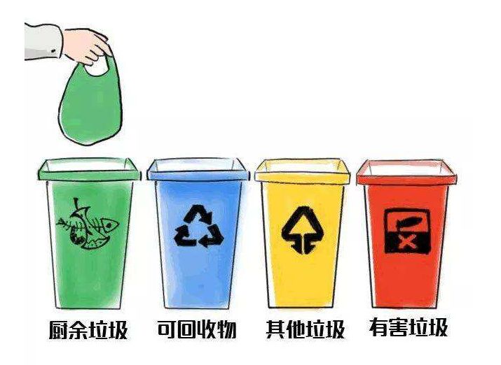 [中国消费者报]早间消费新闻｜十大热门不挤景区排行榜出炉；鲜榨橙汁贩卖机现发霉橙子