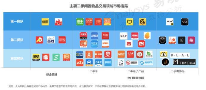 #新周刊#倒卖一夜暴富，我从梦里笑醒了