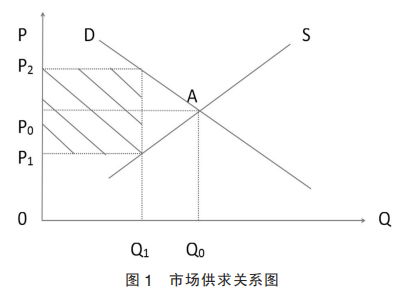 #新周刊#倒卖一夜暴富，我从梦里笑醒了