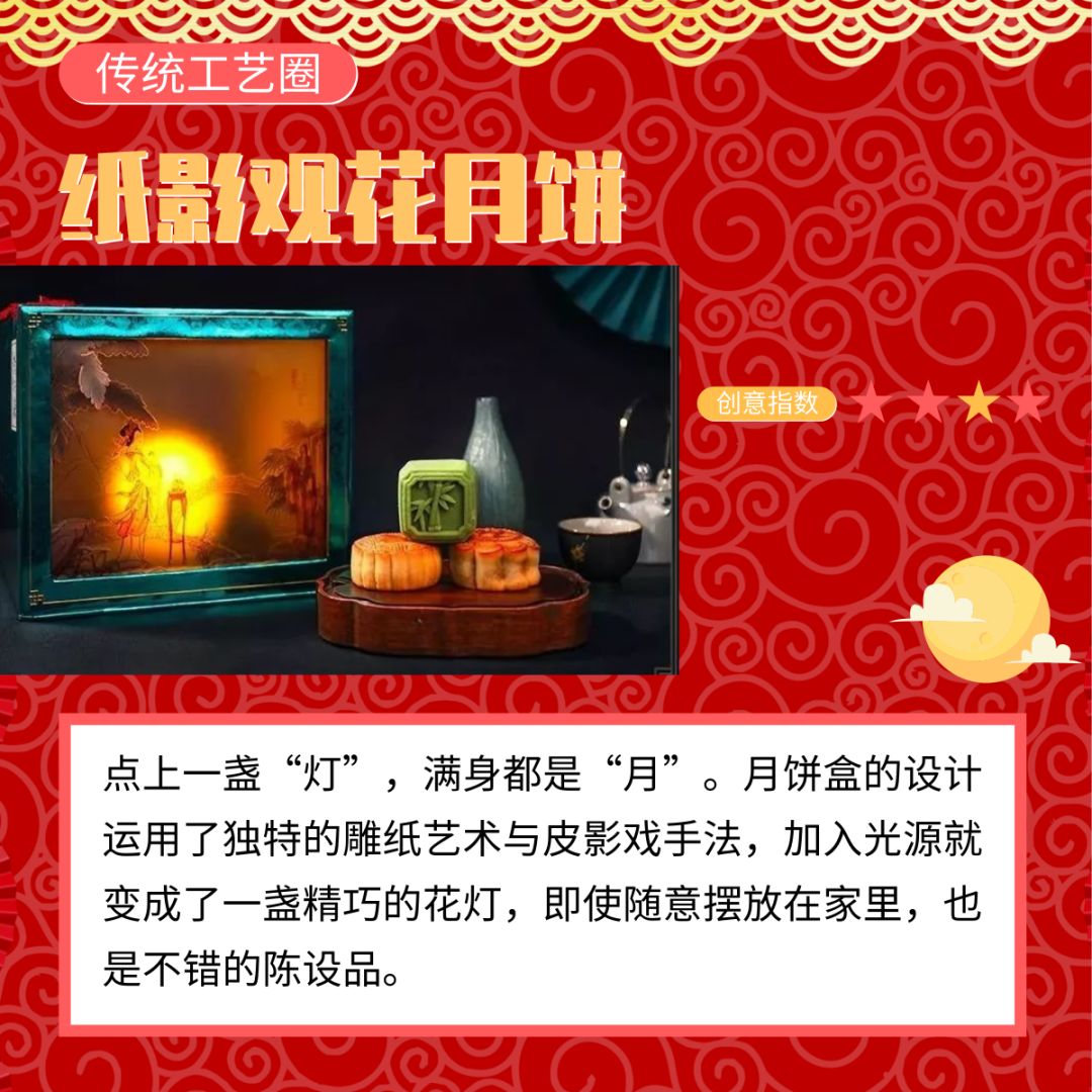 #经济之声#小编集齐了九款月饼，你中意哪个？