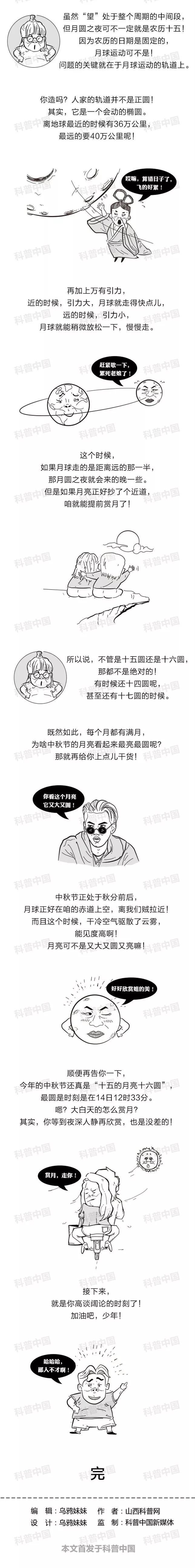 「科普中国」为什么一直说“十五的月亮十六圆”？