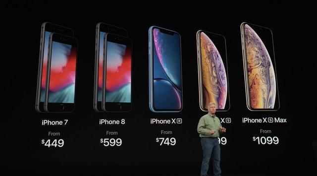 中国质量万里行@新iPhone 64GB基本不够用，果粉们被吃定的样子真的很无奈