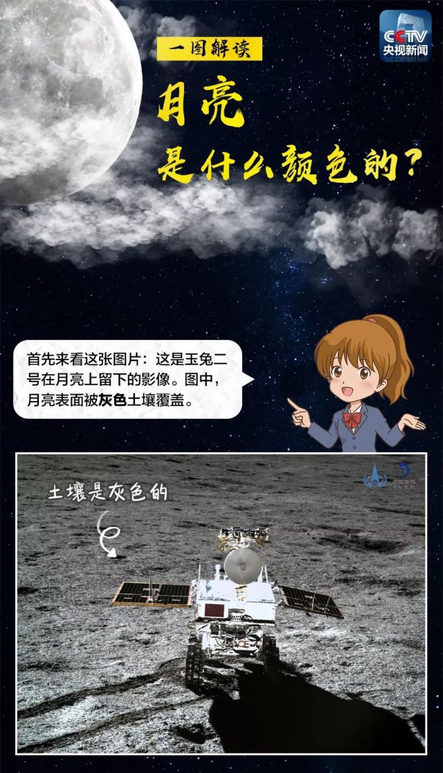 半岛晨报■月亮到底是什么颜色的？这是一个科学问题……