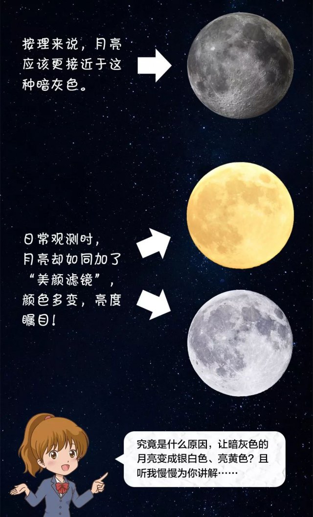 半岛晨报■月亮到底是什么颜色的？这是一个科学问题……