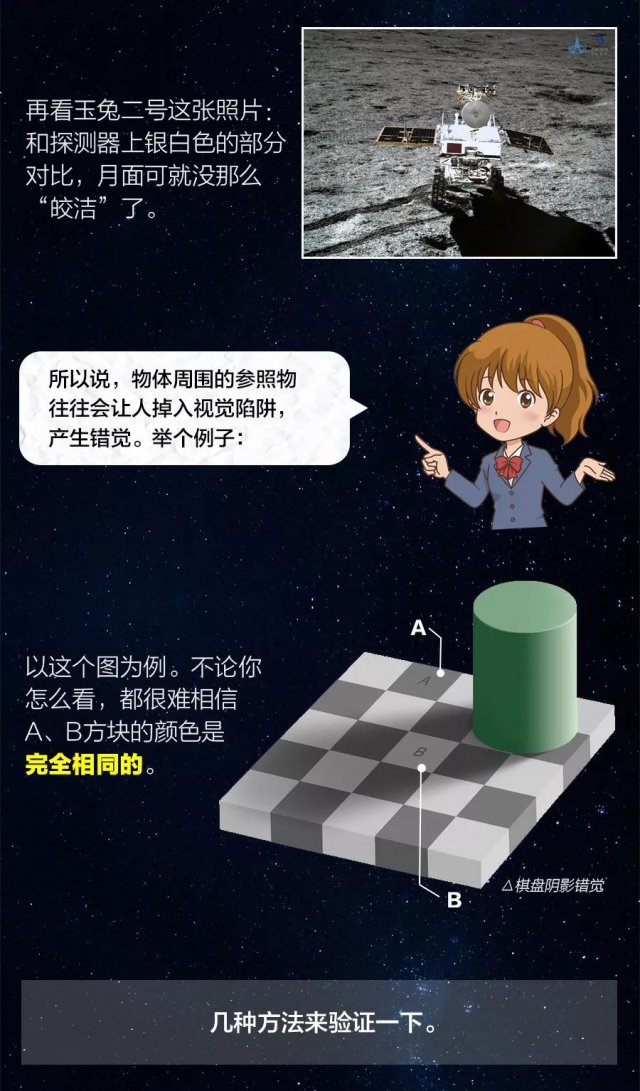 半岛晨报■月亮到底是什么颜色的？这是一个科学问题……
