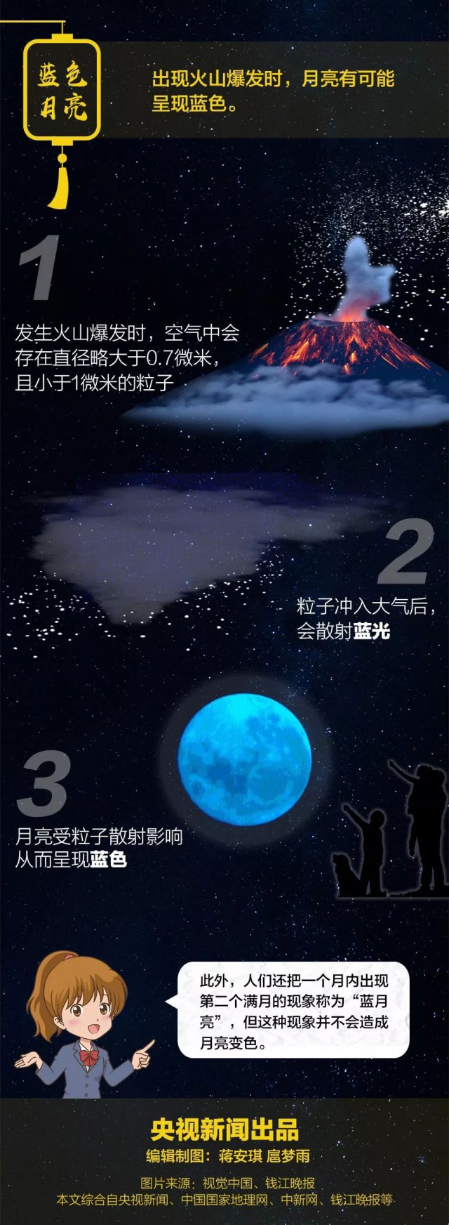 半岛晨报■月亮到底是什么颜色的？这是一个科学问题……