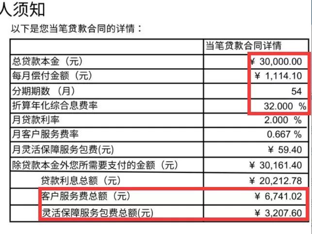 [中国质量万里行]放贷1500亿成纳税大户！中国现金贷之王，竟是捷克首富？