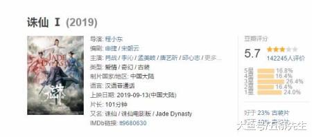 中国质量万里行：《诛仙》豆瓣评分大跌，流量明星不是原罪，特效和配音成败笔？
