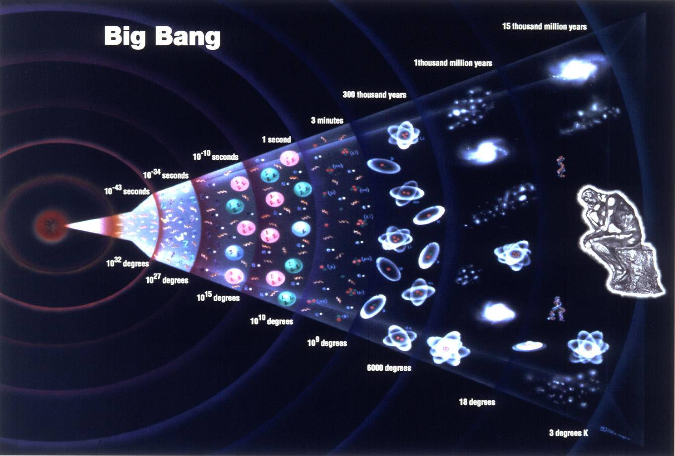 #天文在线#宇宙的膨胀，究竟会永续进行，还是会戛然而止？