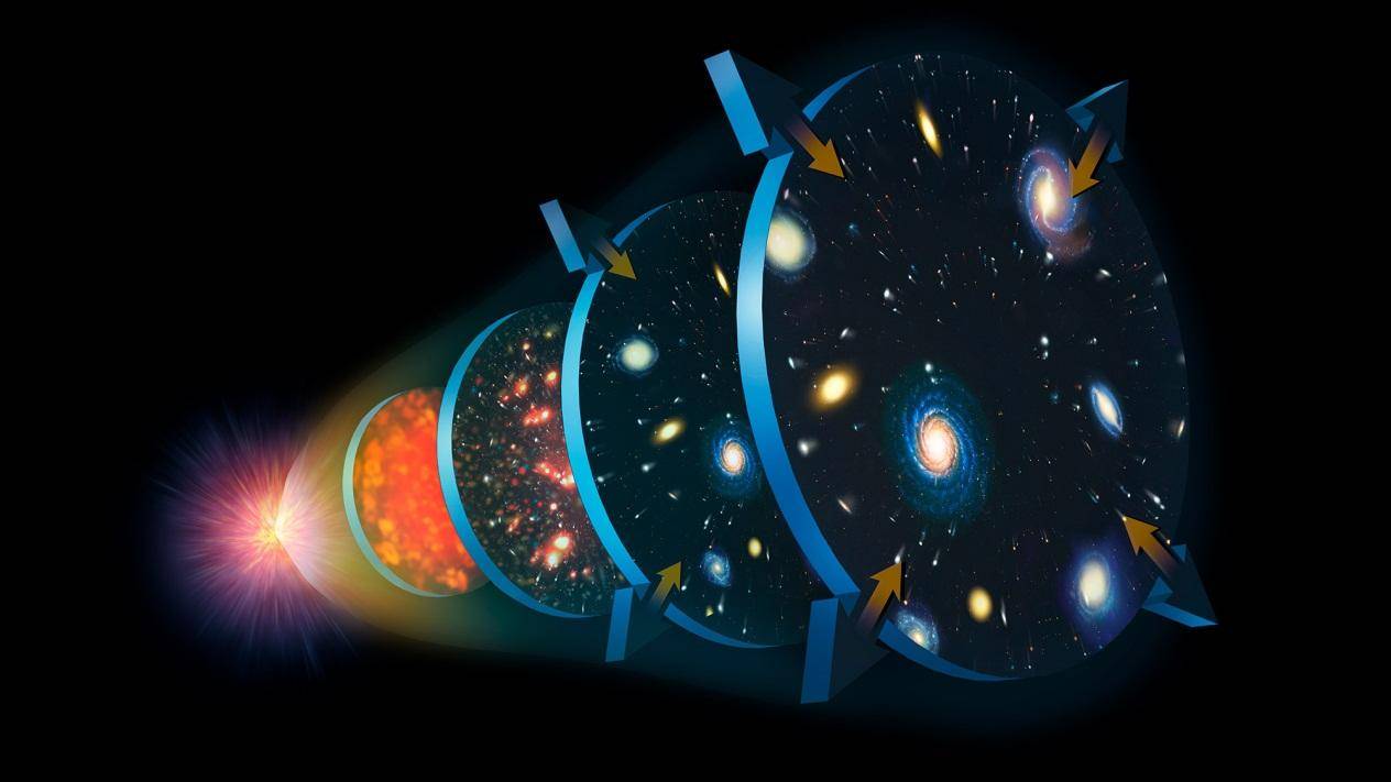 #天文在线#宇宙的膨胀，究竟会永续进行，还是会戛然而止？