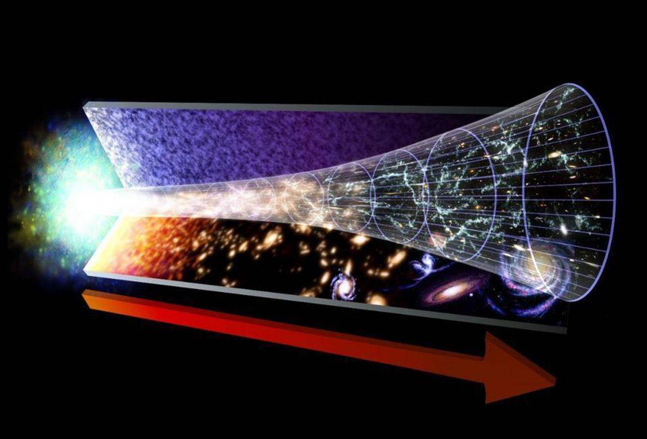 #天文在线#宇宙的膨胀，究竟会永续进行，还是会戛然而止？