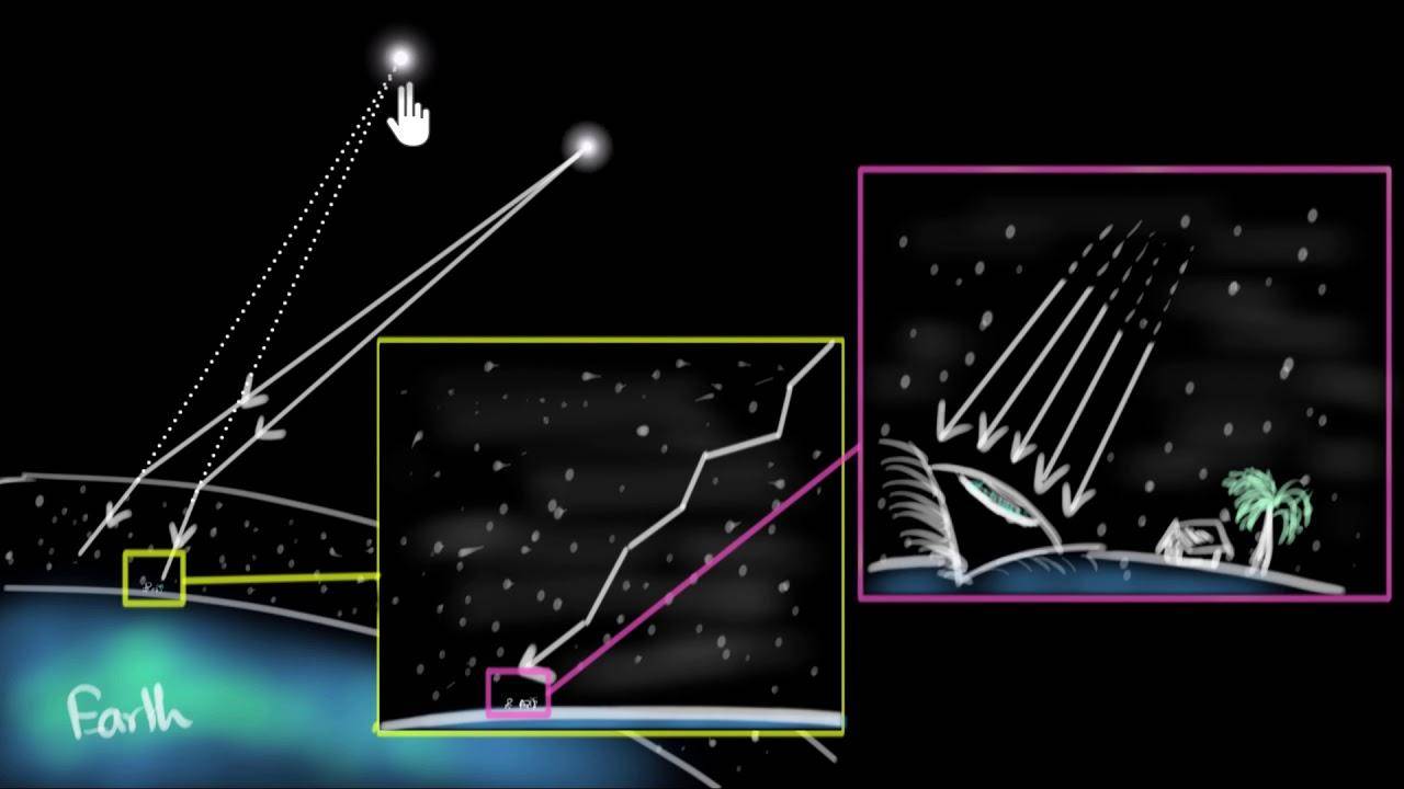 #天文在线#星星为什么会闪烁？太空中真的有重力吗？盘点3个科学误区