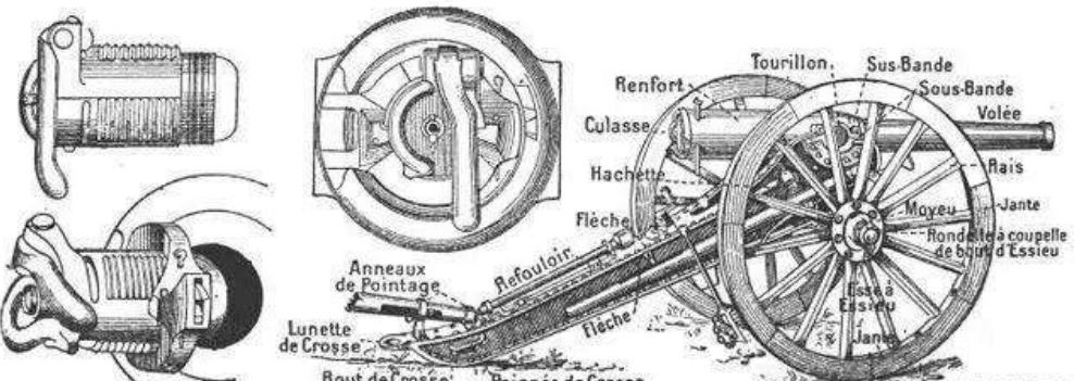 炮闩结构图图片