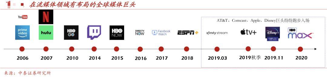 「每日经济新闻」别急着抢“便宜”1000元的iPhone，苹果已盯上你未来十年的钱