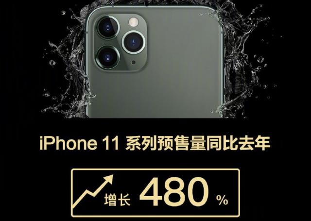 「每日经济新闻」别急着抢“便宜”1000元的iPhone，苹果已盯上你未来十年的钱