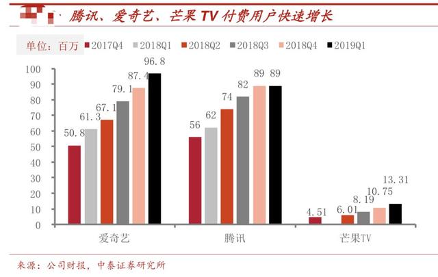 「每日经济新闻」别急着抢“便宜”1000元的iPhone，苹果已盯上你未来十年的钱
