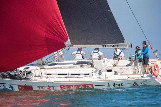 大众日报■俄罗斯七尺队夺冠！青岛港“远东杯”富山站港内赛结束