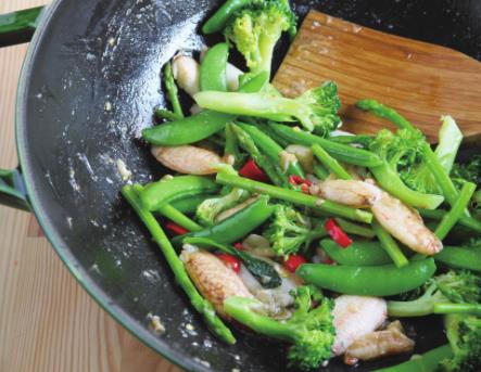 【美食与生活】换个做法吃蟹肉，简单清爽，鲜香下饭，连汤汁都蘸着吃完，超级香